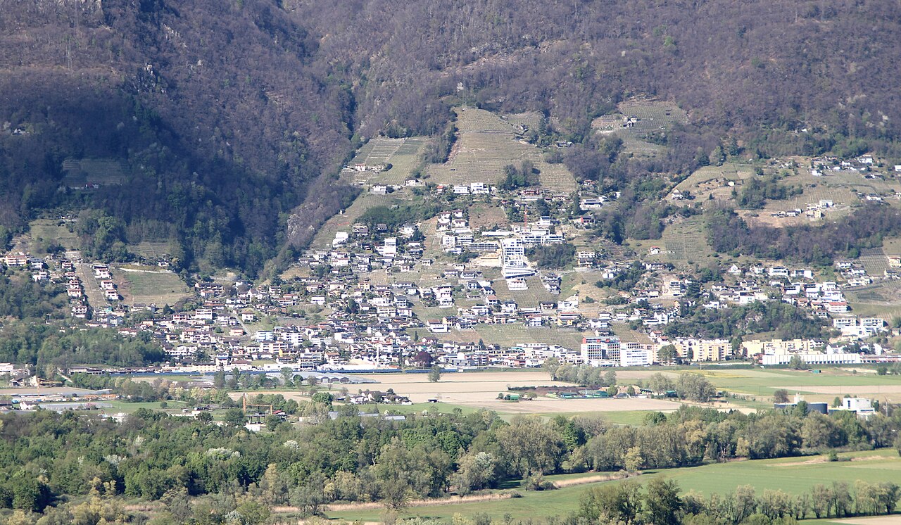 Gordola